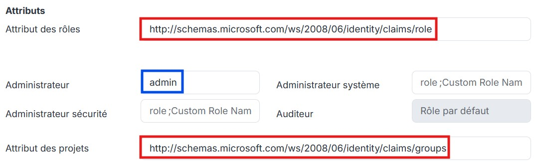 Screenshot degli attributi dei ruoli e dei progetti in Cyberwatch