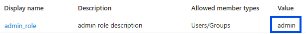 Screenshot del ruolo admin in Entra ID